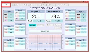 FytoScope FS-SI步入式植物生長(zhǎng)箱