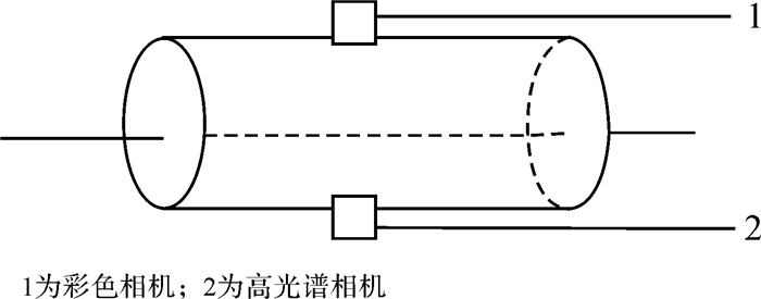 圖片關(guān)鍵詞