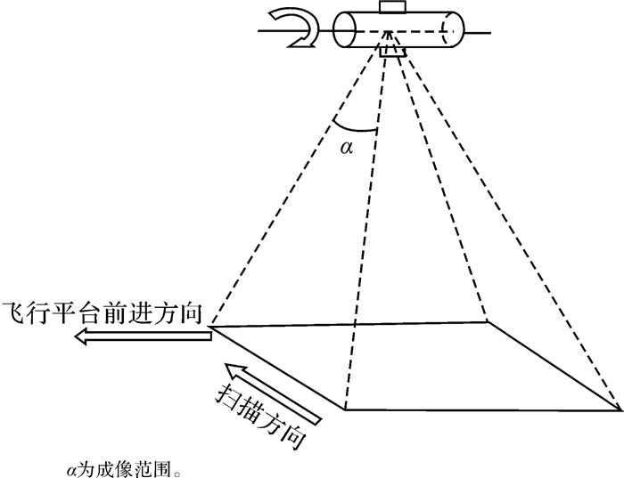 圖片關(guān)鍵詞