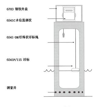 圖片關(guān)鍵詞