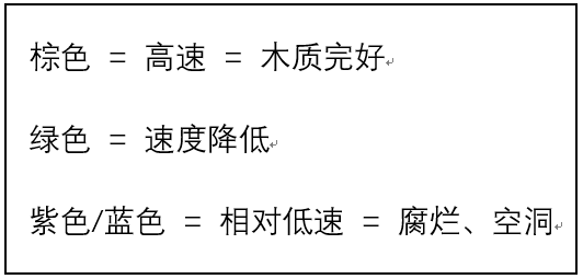 圖片關(guān)鍵詞