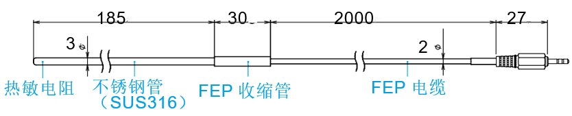 圖片關(guān)鍵詞