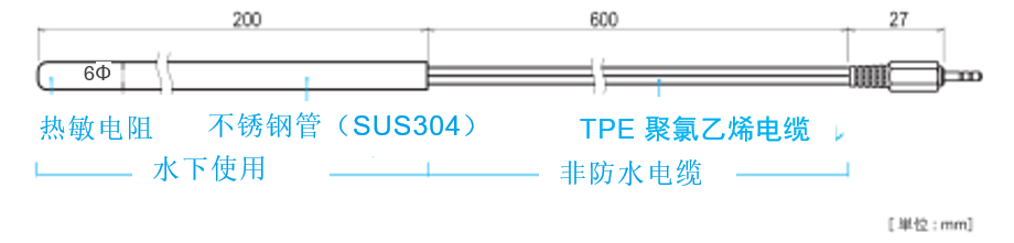 圖片關(guān)鍵詞