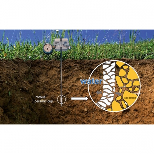 Tensio100便攜式土壤張力計(jì)